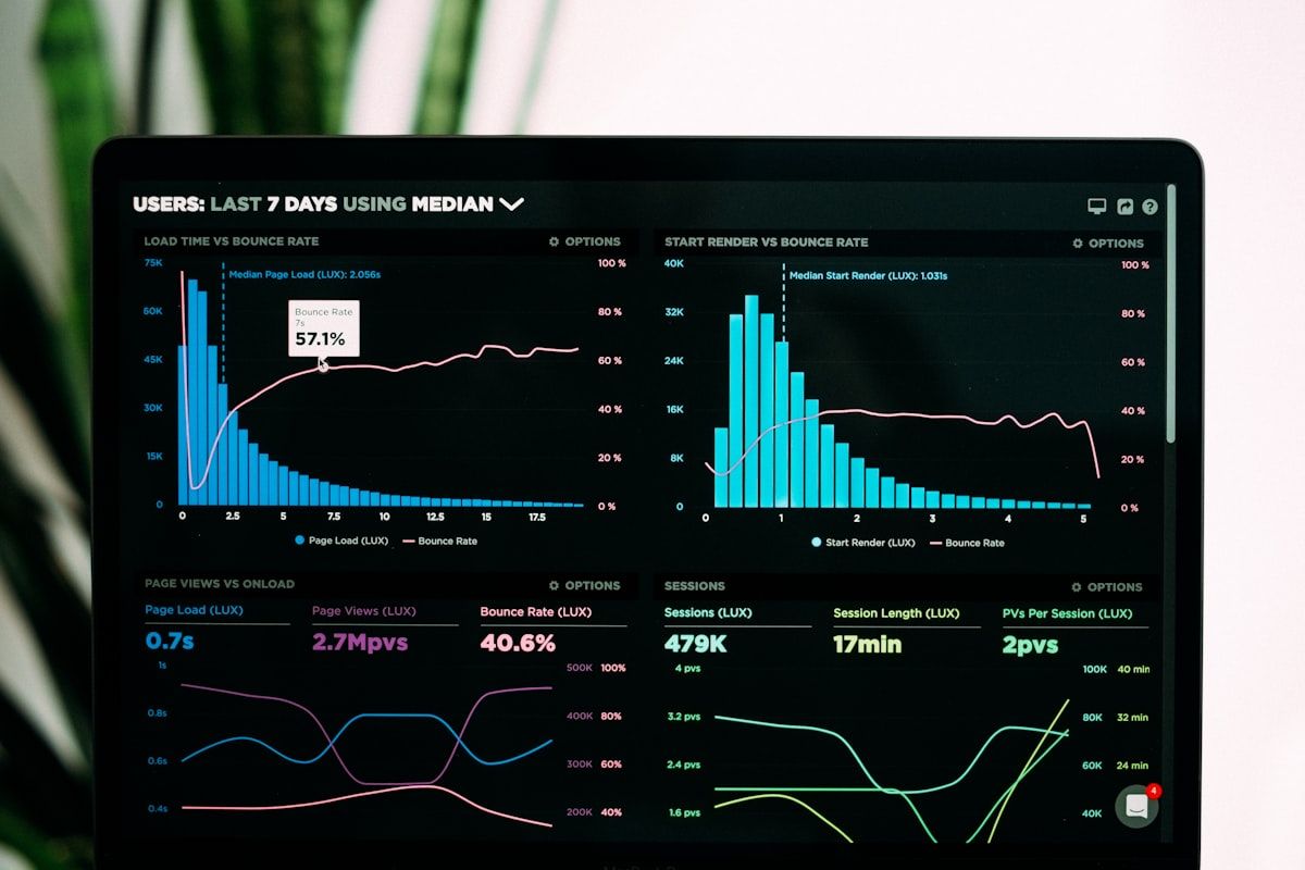 Event tracking and analytics for affiliate attribution